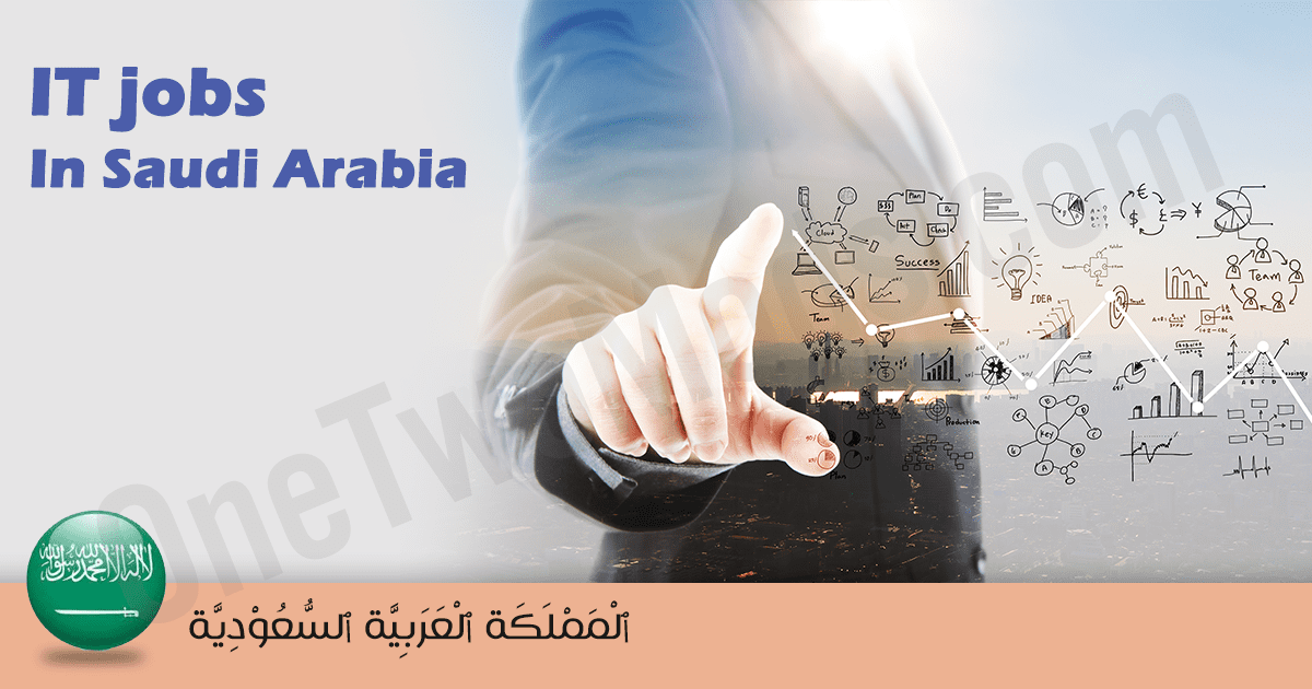 java programming jobs Saudi Arabia 2026| IT | Saudi Arabia March 2026